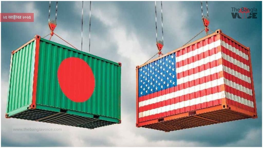 যুক্তরাষ্ট্রের বাজারে মূল্য সংযোজিত পণ্য রপ্তানিতে বাংলাদেশের উজ্জ্বল অবস্থান কম্বোডিয়ার পরে দ্বিতীয় স্থানে