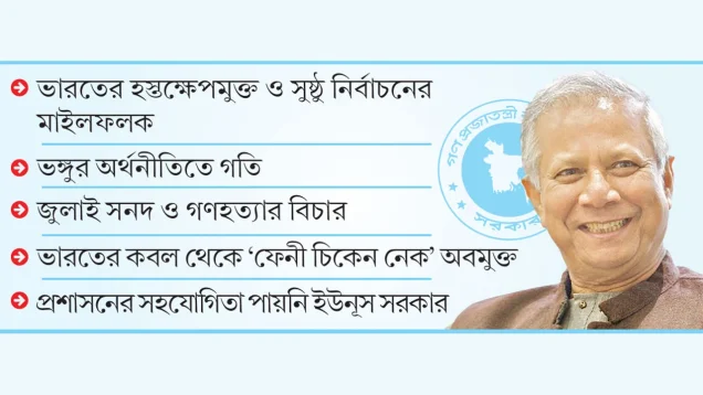 সফলতা ও সীমাবদ্ধতায় অন্তর্বর্তী সরকারের দেড় বছর
